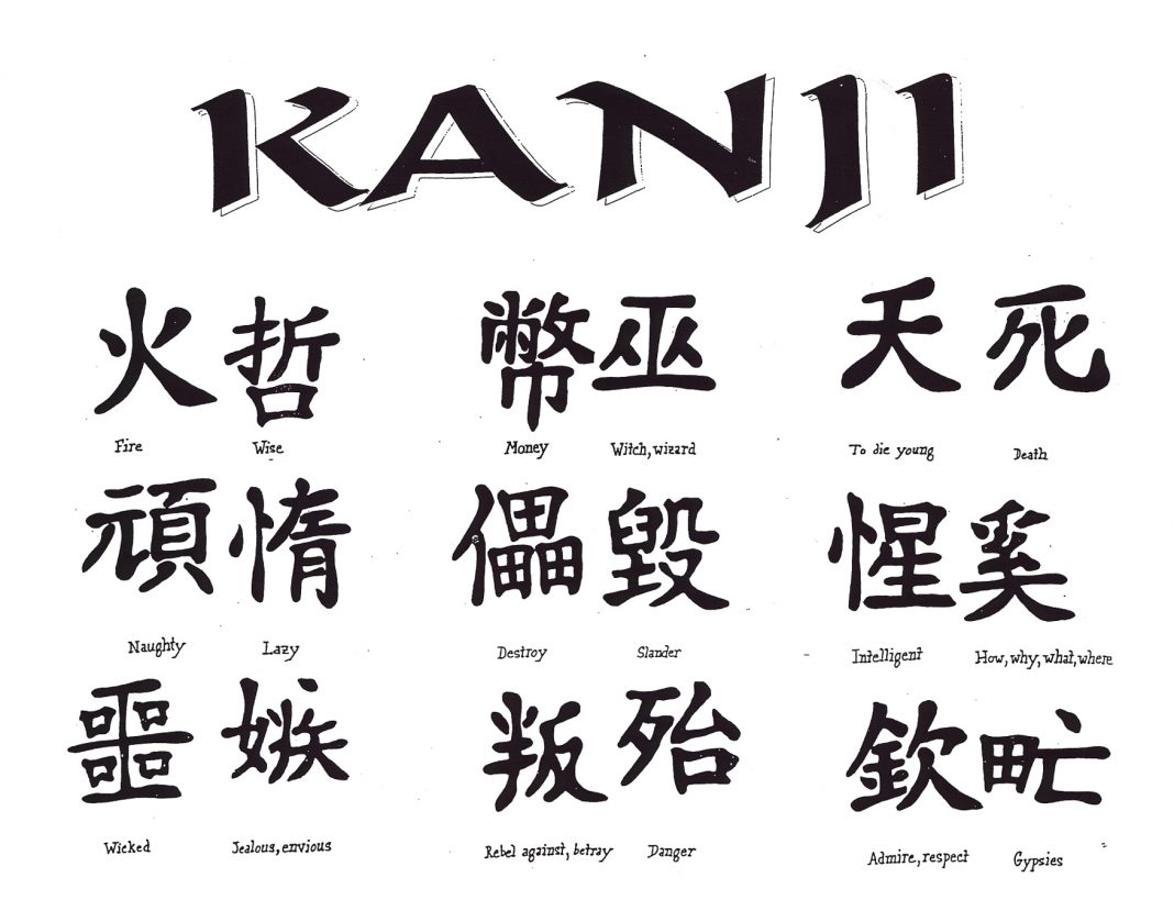 Tim Hiểu Về Chữ Kanji Qua Từ Vựng Tiếng Nhật Bai 1