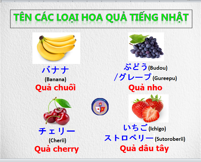 Quả Nho Tiếng Nhật - Bí Quyết Học Từ Vựng Và Khám Phá Văn Hóa Nhật Bản