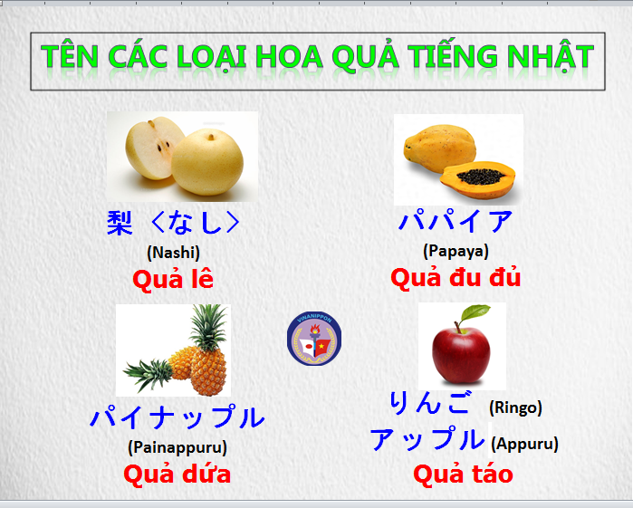 Học Tên Các Loại Hoa Quả Bằng Tiếng Nhật Cùng Vinanippon