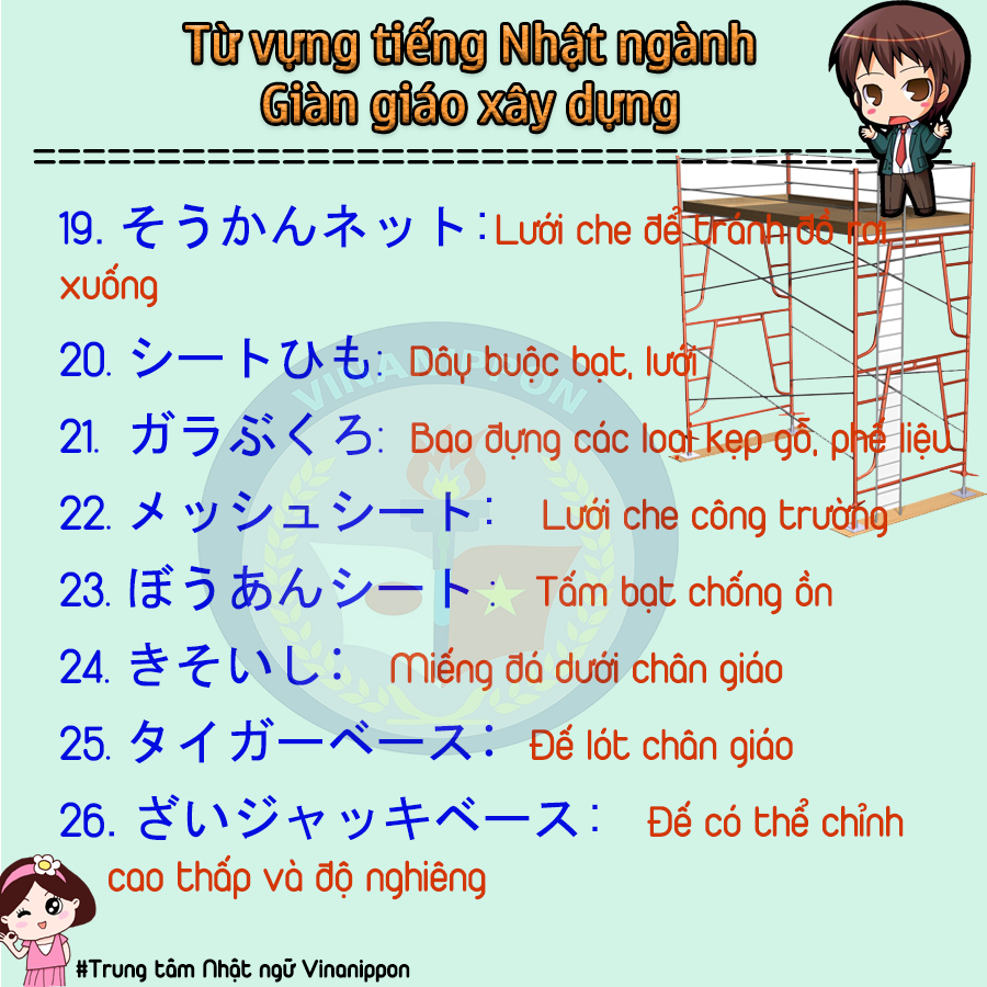 tu-vung-tieng-nhat-chuyen-nganh-gian-giao-3