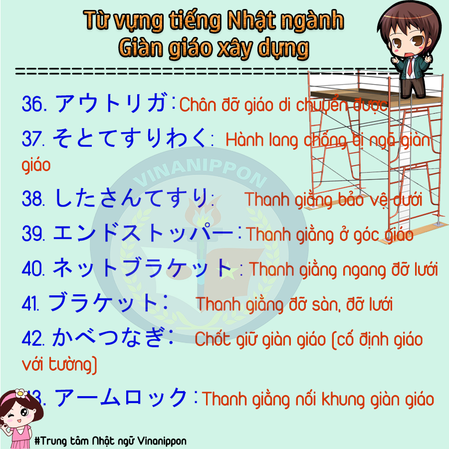 tu-vung-tieng-nhat-chuyen-nganh-gian-giao-5