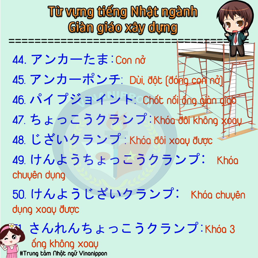 tu-vung-tieng-nhat-chuyen-nganh-gian-giao-6