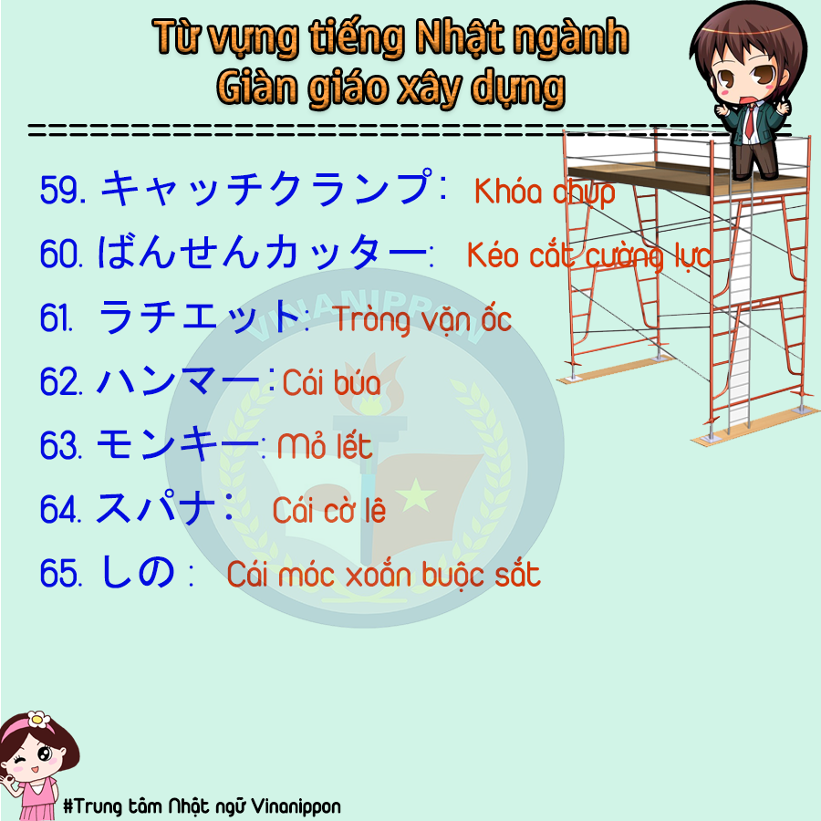 tu-vung-tieng-nhat-chuyen-nganh-gian-giao-8