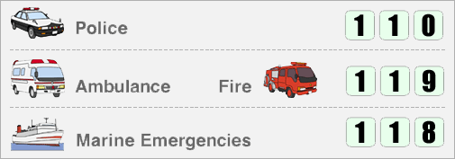 so-dien-thoai-khan-cap-nhat-ban