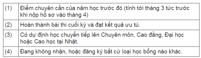 hoc-vien-Manabi-Tokyo-vinanippon