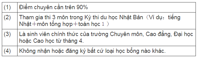 hoc-vien-Manabi-Tokyo-vinanippon