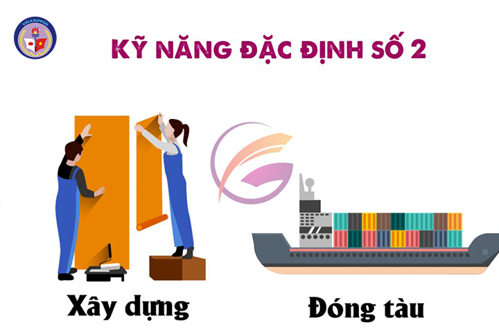 visa kỹ năng đặc định nhật bản